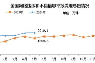 切尔西女足官方：劳伦-詹姆斯遭到辱骂和歧视，俱乐部支持她